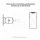 SONOFF smart ανιχνευτής κίνησης SNZB-06P με αισθητήρα φωτός, ZigBee, λευκός SONOFF smart ανιχνευτής κίνησης SNZB-06P με αισθητήρα φωτός, ZigBee, λευκός