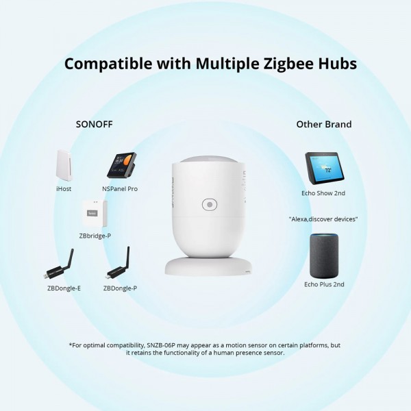 SONOFF smart ανιχνευτής κίνησης SNZB-06P με αισθητήρα φωτός, ZigBee, λευκός SONOFF smart ανιχνευτής κίνησης SNZB-06P με αισθητήρα φωτός, ZigBee, λευκός