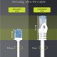 GOOBAY καλώδιο δικτύου 74286, CAT 6A U/UTP, slim, copper, 500MHz, 1m, λευκό