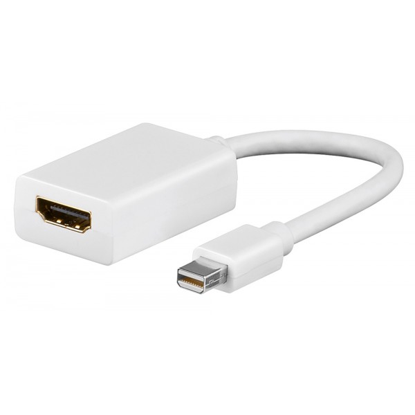 GOOBAY καλώδιο mini DisplayPort σε HDMI θηλυκό 51729, 0.15m, λευκό - GOOBAY