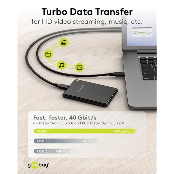 GOOBAY καλώδιο USB-C 74193, USB4, 100W, 40Gbps, 8K/60Hz, 2m, μαύρο