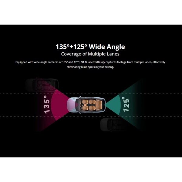 DDPAI smart σετ καμερών αυτοκινήτου N1 Dual, 1296p/1080p, WiFi
