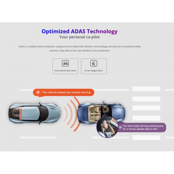 DDPAI smart σετ καμερών αυτοκινήτου N5 Dual, 4K/1080p, WiFi/Bluetooth, GPS