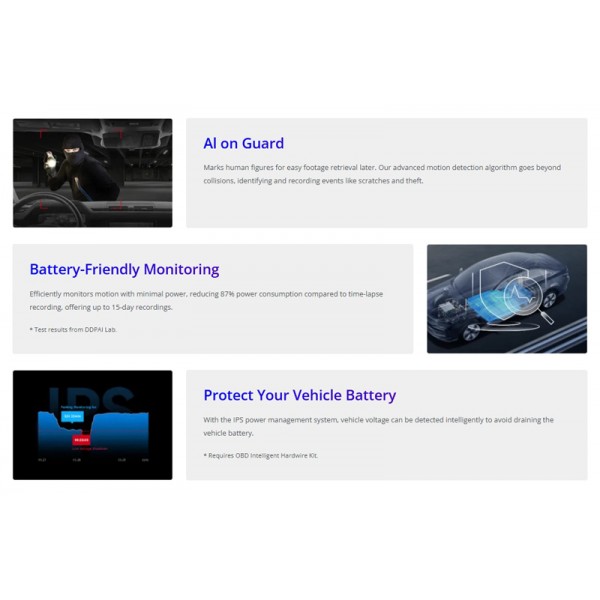 DDPAI smart σετ καμερών αυτοκινήτου N5 Dual, 4K/1080p, WiFi/Bluetooth, GPS