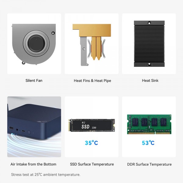 BEELINK mini PC EQ14, Intel N150, 16GB, 500GB M.2, Windows 11 Pro BEELINK mini PC EQ14, Intel N150, 16GB, 500GB M.2, Windows 11 Pro