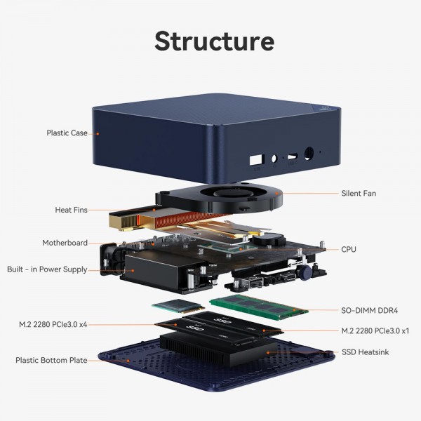 BEELINK mini PC EQ14, Intel N150, 16GB, 500GB M.2, Windows 11 Pro BEELINK mini PC EQ14, Intel N150, 16GB, 500GB M.2, Windows 11 Pro