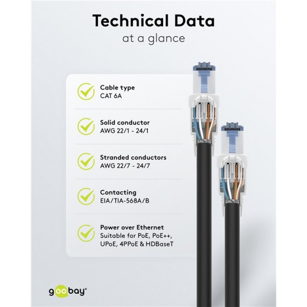 GOOBAY βύσμα RJ45 65941, CAT 6A UTP, tool-free, λευκό