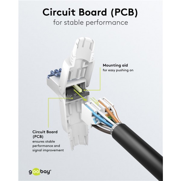 GOOBAY βύσμα RJ45 65941, CAT 6A UTP, tool-free, λευκό