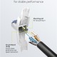 GOOBAY βύσμα RJ45 65941, CAT 6A UTP, tool-free, λευκό
