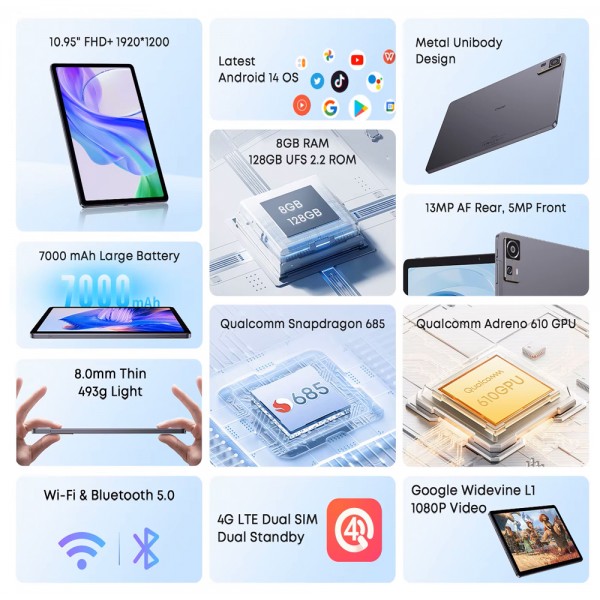 CHUWI tablet AuPad, 10.95", 8/128GB, 4G, Android 14, 7000mAh, γκρι - Σύγκριση Προϊόντων