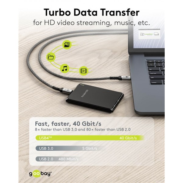 GOOBAY καλώδιο USB-C 74212, USB4, 240W, 40Gbps, 8K/60Hz, 1.5m, γκρι