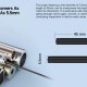 ULEFONE ενδοσκοπική κάμερα E01 για uSmart βύσμα, 1MP, IP67