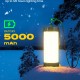 GLOCUSENT LED φανάρι GLCSNTCL001G, επαναφορτιζόμενο, έως 1200lm, IP68, πράσινο