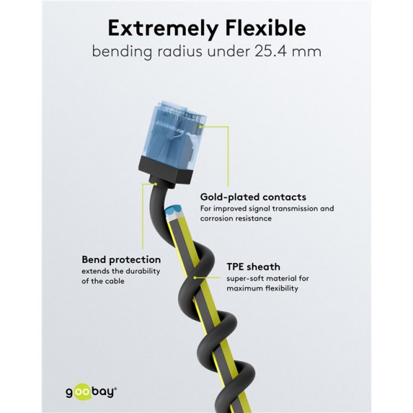 GOOBAY καλώδιο δικτύου 74233, CAT 6A U/UTP, slim, copper, 500MHz, 1m, μαύρο