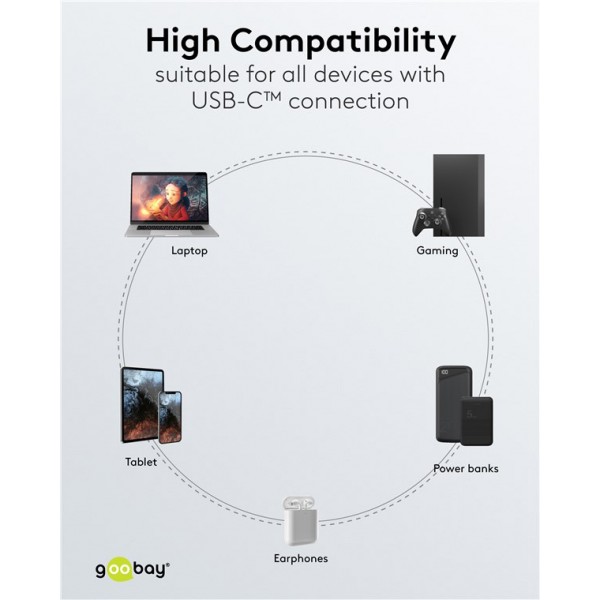 GOOBAY καλώδιο USB-C σε 2x USB-C 75739, 60W, 480Mbps, 1.5m, γκρι