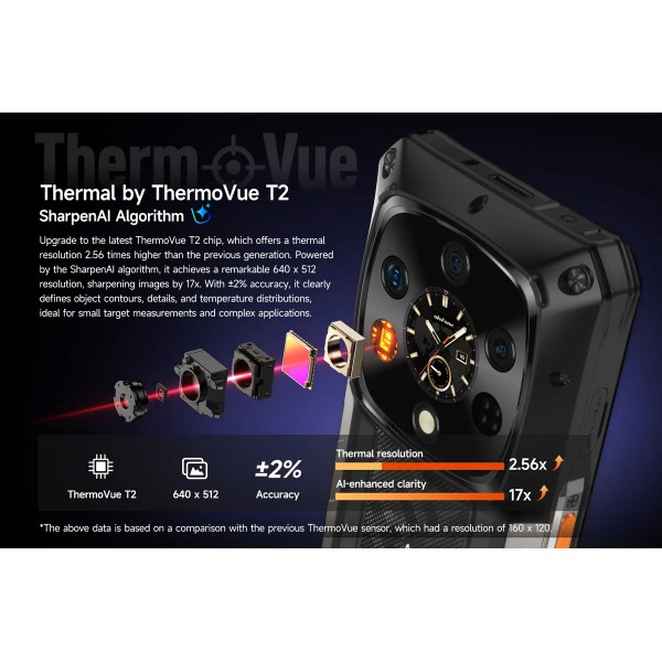 ULEFONE smartphone Armor 28 Ultra Thermal, 6.67" & 1.04, 16/1TB, 5G, 10600mAh, IP68/IP69K, μαύρο