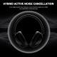 ONEODIO headphones Focus A5, ενσύρματα & ασύρματα, Hybrid ANC, 40mm, 600mAh, μαύρο