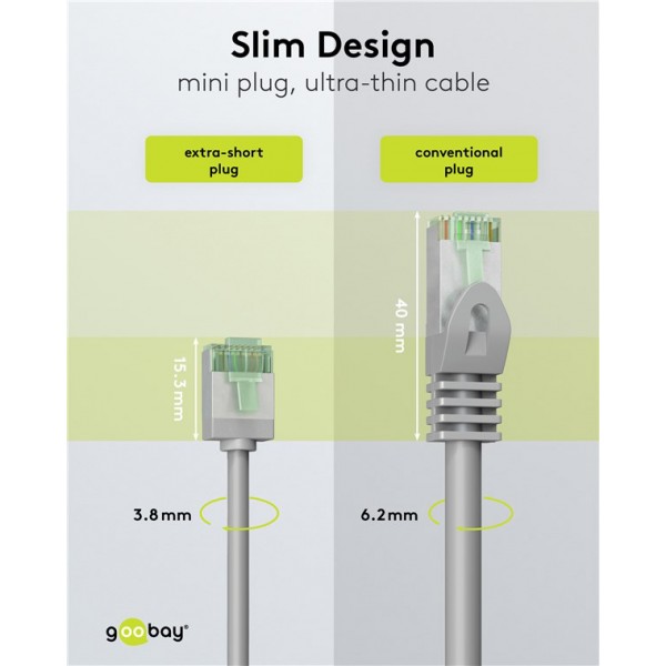 GOOBAY καλώδιο δικτύου 74343, CAT 8.1 U/FTP, slim, copper, 2000MHz, 0.15m, γκρι