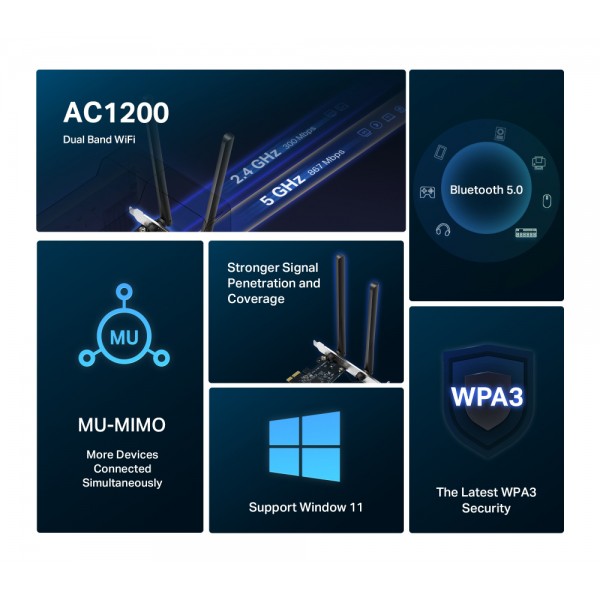 MERCUSYS κάρτα δικτύου WiFi & Bluetooth MA30E, AC1200, PCIe, Ver 1.0