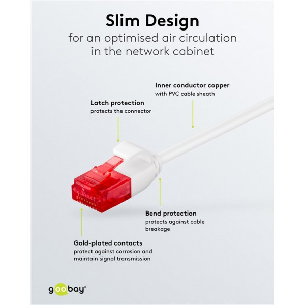 GOOBAY καλώδιο δικτύου 71550, CAT 6 U/UTP, slim, copper, 250MHz, 0.25m, λευκό