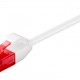 GOOBAY καλώδιο δικτύου 71550, CAT 6 U/UTP, slim, copper, 250MHz, 0.25m, λευκό