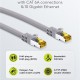 GOOBAY καλώδιο δικτύου 91585, CAT 7 S/FTP, copper, 500MHz, 1m, γκρι