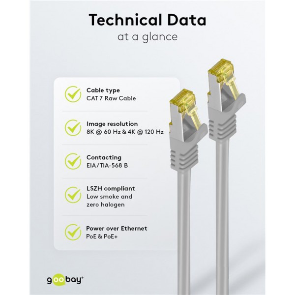GOOBAY καλώδιο δικτύου 91576, CAT 7 S/FTP, copper, 500MHz, 0.50m, γκρι