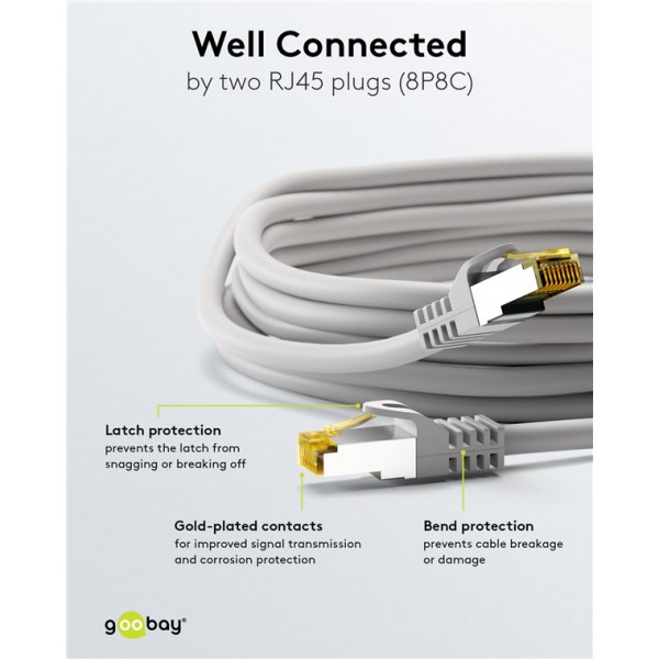 GOOBAY καλώδιο δικτύου 91567, CAT 7 S/FTP, copper, 500MHz, 0.25m, γκρι