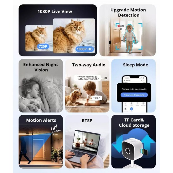 SONOFF smart κάμερα CAM-S2, 2MP, WiFi, SD