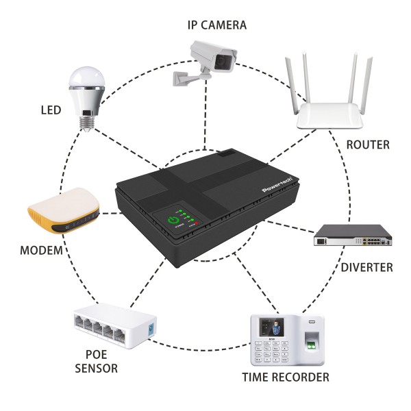 POWERTECH mini DC UPS PT-1434, 18W, 10400mAh, 3x DC, USB/LAN/POE, μαύρο - UPS - Σταθεροποιητές