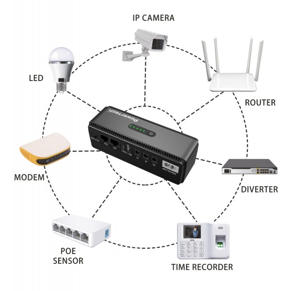 POWERTECH mini DC UPS PT-1436, 18W, 8800mAh, 3x DC, USB/USB-C/LAN/POE, μαύρο - UPS - Σταθεροποιητές