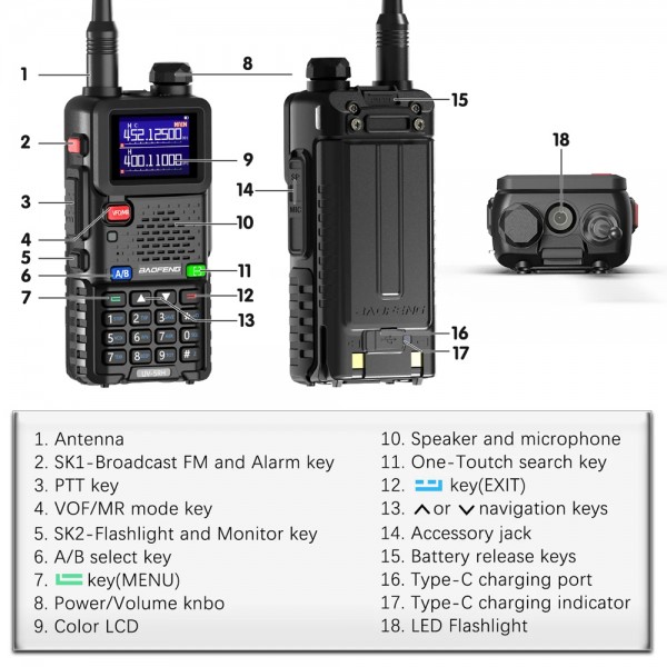 BAOFENG ασύρματος πομποδέκτης UV-5RH, VHF/UHF, 10W, μαύρος