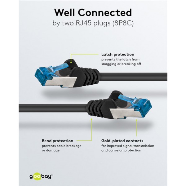 GOOBAY καλώδιο δικτύου 93685, CAT 6A S/FTP, 500MHz, Copper, 1m, μαύρο