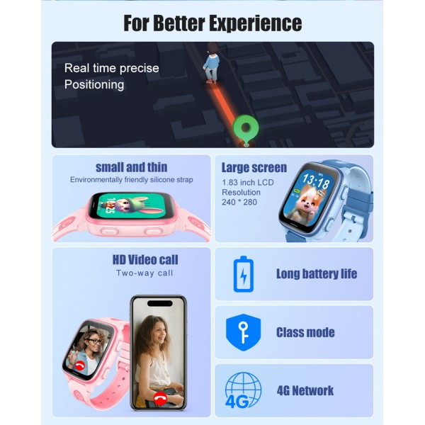 INTIME GPS smartwatch για παιδιά IT-072, 1.83", κάμερα, 4G, IPX5, μπλε - GPS Tracker