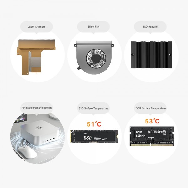 BEELINK mini PC SER8, AMD Ryzen 7 8745HS, 32GB, 1TB M.2, Windows 11 Pro BEELINK mini PC SER8, AMD Ryzen 7 8745HS, 32GB, 1TB M.2, Windows 11 Pro