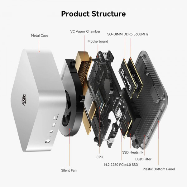 BEELINK mini PC SER8, AMD Ryzen 7 8745HS, 32GB, 1TB M.2, Windows 11 Pro BEELINK mini PC SER8, AMD Ryzen 7 8745HS, 32GB, 1TB M.2, Windows 11 Pro