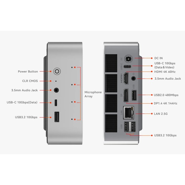 BEELINK mini PC SEi13 Pro, Intel i9-13900HK, 32GB, 1TB M.2, Windows 11 Pro BEELINK mini PC SEi13 Pro, Intel i9-13900HK, 32GB, 1TB M.2, Windows 11 Pro