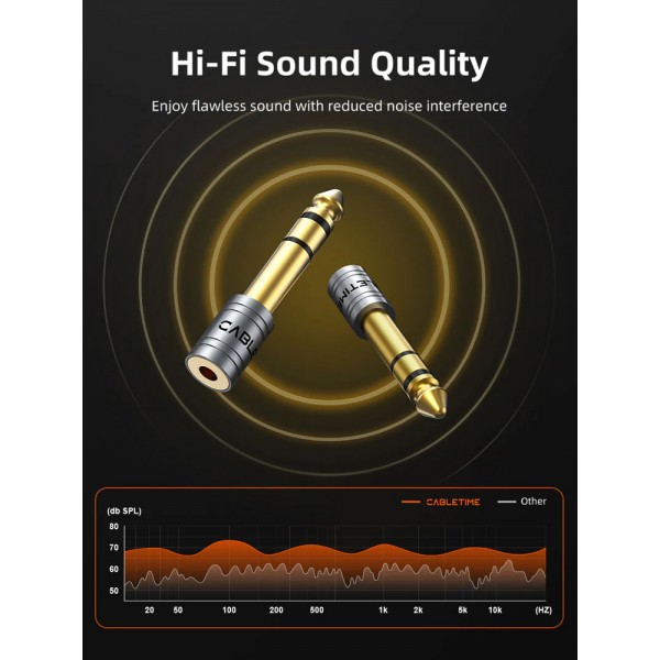 CABLETIME αντάπτορας ήχου 6.3mm σε 3.5mm CT-6M3F-AG, gold plated, γκρι