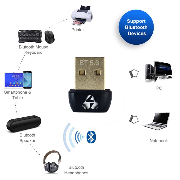 POWERTECH USB Bluetooth 5.3 αντάπτορας PT-1451 με εμβέλεια έως 20m - Κάρτες Δικτύου - USB Dongles