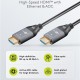 GOOBAY καλώδιο HDMI 2.1 76274 με Ethernet, 8K/60Hz, 48 Gbps, 10m, μαύρο