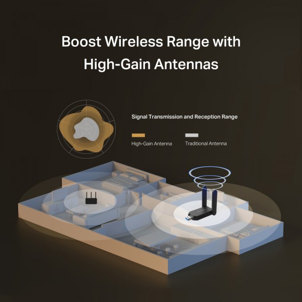 MERCUSYS ασύρματος USB αντάπτορας δικτύου MA72XH, AX1800, Dual Band, V.1.0