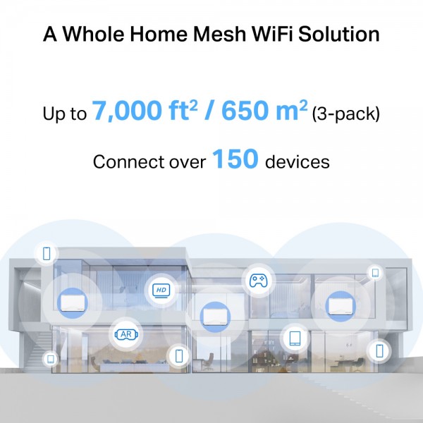 MERCUSYS Whole Home Mesh Wi-Fi 7 System Halo H27BE, 3.6Gbps Dual Band, 3τμχ, V.1.0