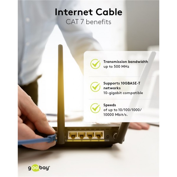 GOOBAY καλώδιο δικτύου 91091, CAT 7 S/FTP, copper, 500MHz, 1m, λευκό