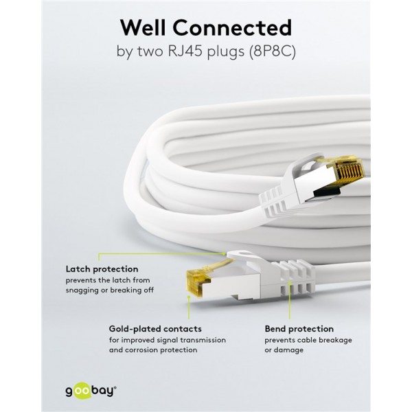 GOOBAY καλώδιο δικτύου 91091, CAT 7 S/FTP, copper, 500MHz, 1m, λευκό
