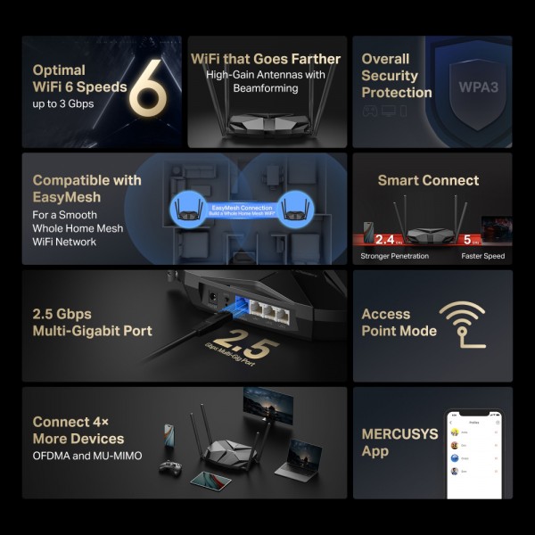 MERCUSYS router MR85X, Wi-Fi 6, 3Gbps AX3000, Dual Band - Modem - Router