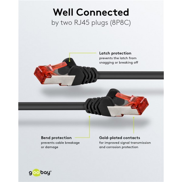 GOOBAY καλώδιο δικτύου 95584, CAT 6 S/FTP, copper, 250MHz, 1.5m, μαύρο