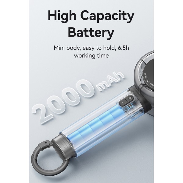 USAMS φορητός ανεμιστήρας LU01 με 5 ταχύτητες, 2000mAh, λευκός