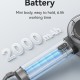 USAMS φορητός ανεμιστήρας LU01 με 5 ταχύτητες, 2000mAh, ροζ