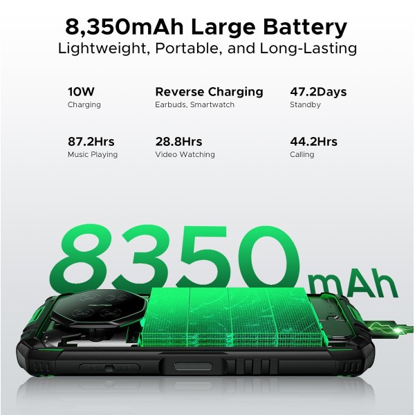 DOOGEE smartphone Fire 3, 5.5", 3/64GB, 8350mAh, IP68/IP69K/MIL-STD-810H, μαύρο