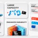 SILICON POWER κάρτα μνήμης microSDXC Express Hypera, 256GB, PCIe Gen 3x1, C10 UHS-I U3 A1 V30
